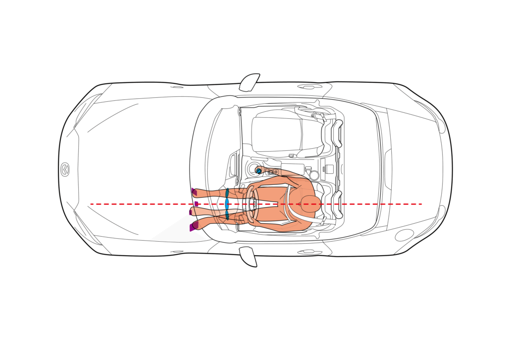 Mazda Vehicle Development Diagram