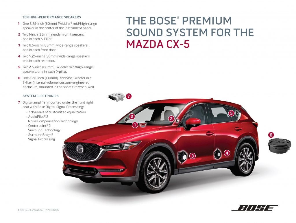 Mazda Bose® Premium Sound System for Mazda CX-5