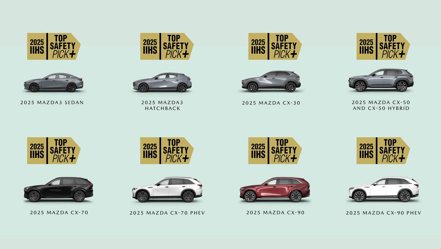 8 Mazda Vehicles awarded IIHS TOP SAFETY PICK+