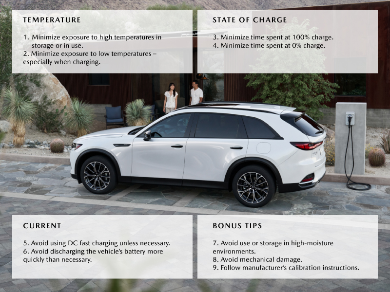 Mazda CX-70 PHEV SUV