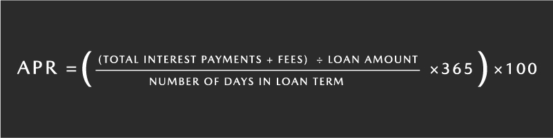 APR Calculation Formula